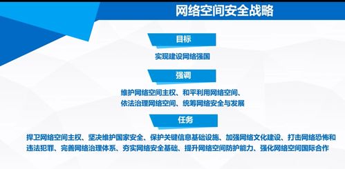 国家网络信息安全 第一章 网络与信息安全软件开发